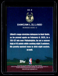 2025 Topps Basketball 8-Bit Ballers Damian Lillard #8B-8 Bucks - back