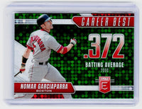 2026 Panini Donruss Elite Baseball Career Best #15 Nomar Garciaparra - front