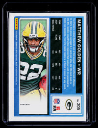 2025 Panini Donruss Optic Football Rated Rookie #205 Matthew Golden Packers - back