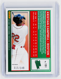 2025 Panini Donruss Rated Prospects Optic Kristian Campbell #151 Green Velocity /149 - back