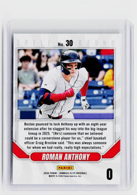 2026 Panini Donruss Elite Spellbound Roman Anthony No. 30 Boston Red Sox - back
