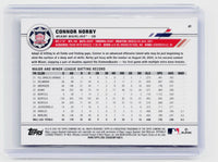 2025 Topps Connor Norby RC Miami Marlins All-Star Game Foil #49 - back
