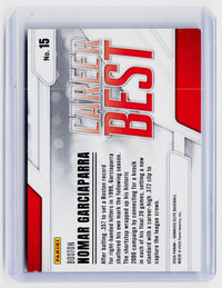 2026 Panini Donruss Elite Baseball Career Best #15 Nomar Garciaparra - back