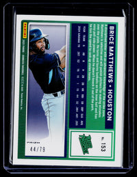 2025 Panini Donruss Baseball Rated Prospect Brice Matthews #153 Optic Orange Scope /79 - back