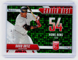 2026 Panini Donruss Elite Baseball Career Best #12 David Ortiz - front